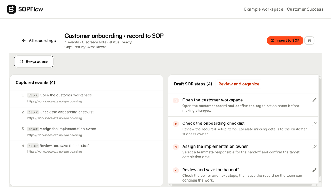 SOPFlow Recorder draft with numbered, editable steps for customer onboarding.