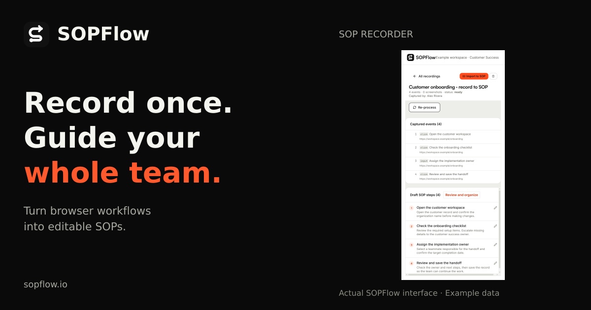 SOP Software with Recorder, Training & Workflow Runs | SOPFlow
